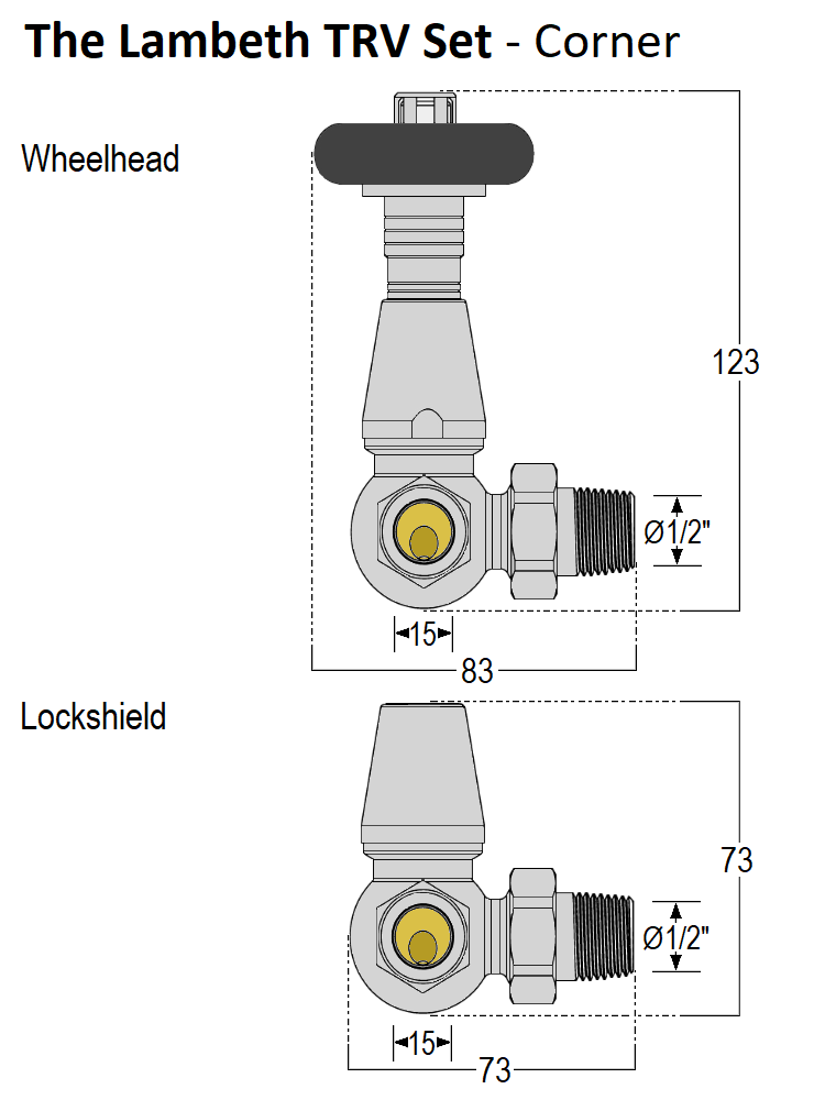 Lambeth Corner TRV Set - Black Nickel